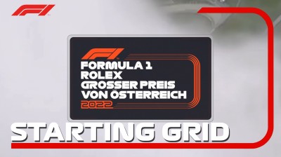(Manu-TMC) #FiaBloqueameEsta | F1 22 | Austrian Grand Prix Race Intro Graphics (Spielberg)