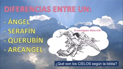 Ángeles y Arcangeles