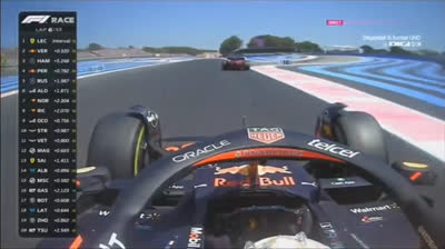 F1 2022 - Marele Premiu al Frantei - cursa completa